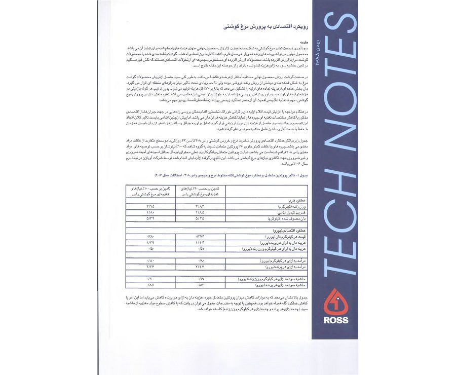 رویکرد اقتصادی به پرورش مرغ گوشتی